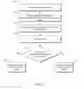 Fig. 04 - Graph database query classification based on previous queries stored in repository