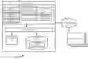 Fig. 01 - Autonomous development of two-phase cooling architecture