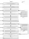 Fig. 07 - Autonomous development of two-phase cooling architecture