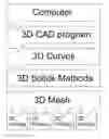 Fig. 01 - Computer-implemented methods for generating 3D models suitable for 3D printing