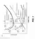 Fig. 02 - METHODS AND SYSTEMS FOR PARAMETRIC ASSET PERFORMANCE MODELING