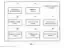 Fig. 07 - Container license management method, and apparatus