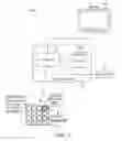 Fig. 08 - UNSUPERVISED ANOMALY-BASED MALWARE DETECTION USING HARDWARE FEATURES
