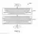 Fig. 09 - UNSUPERVISED ANOMALY-BASED MALWARE DETECTION USING HARDWARE FEATURES