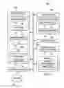 Fig. 02 - Continued runtime authentication of information handling system (IHS) applications