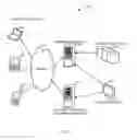 Fig. 02 - Protecting computing devices from unauthorized access