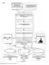 Fig. 02 - Automatic generating analytics from blockchain data