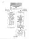 Fig. 03 - Automatic generating analytics from blockchain data