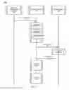 Fig. 04 - Automatic generating analytics from blockchain data