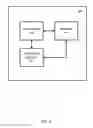 Fig. 06 - Automatic generating analytics from blockchain data