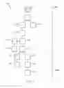 Fig. 02 - Personal ledger blockchain