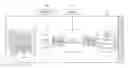 Fig. 01 - Event processing system