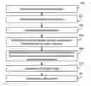 Fig. 01 - Video image overlay of an event performance