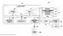 Fig. 01 - Electronic device and method for identifying falsification of biometric information
