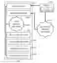 Fig. 01 - Neural network cooperation