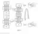 Fig. 06 - Machine learning-based network model building method and apparatus