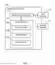 Fig. 02 - Generating natural language answers automatically