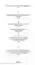 Fig. 04 - Embeddings for feed and pages