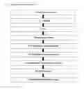 Fig. 02 - Analytical system for performance improvement and forecasting