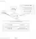 Fig. 02 - ORGANIZATION HEALTH MANAGEMENT METHOD AND SYSTEM THEREFOR