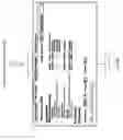 Fig. 71 - METHODS, SYSTEMS AND NETWORKS FOR AUTOMATED ASSESSMENT, DEVELOPMENT, AND MANAGEMENT OF THE SELLING INTELLIGENCE AND SALES PERFORMANCE OF INDIVIDUALS COMPETING IN A FIELD