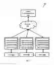 Fig. 02 - METHOD AND SYSTEM FOR PROVIDING MULTI-DESTINATION DYNAMIC ROUTING IN LOGISTICS