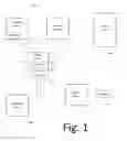Fig. 02 - Shipment verification