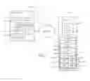 Fig. 02 - System and method for determination and management of root cause for inventory problems