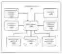 Fig. 01 - MULTIPLE PROTOCOL TRANSACTION ENCRYPTION