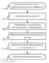 Fig. 08 - MULTIPLE PROTOCOL TRANSACTION ENCRYPTION