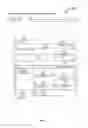 Fig. 07 - REMOTE VARIABLE AUTHENTICATION PROCESSING