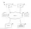 Fig. 01 - Presenting a Content Item Based on User Interaction Data