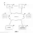 Fig. 02 - Presenting a Content Item Based on User Interaction Data