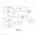 Fig. 07 - DYNAMICALLY GENERATING AND DELIVERING SEQUENCES OF PERSONALIZED MULTIMEDIA CONTENT