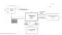 Fig. 01 - System and method of purchase request management using plain text messages