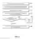 Fig. 07 - Order clustering and malicious information combating method and apparatus