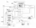 Fig. 01 - Systems and methods of processing information and data involving experiences