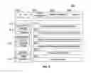 Fig. 06 - Systems and methods of processing information and data involving experiences