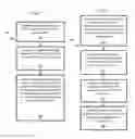 Fig. 08 - PAYMENT MANAGEMENT SYSTEM
