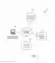 Fig. 02 - Data processing system for managing activities linked to multimedia content