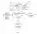 Fig. 02 - METHODS AND SYSTEMS TO SCREEN ONE OR MORE INDIVIDUALS AT A NON-LAW ENFORCEMENT FACILITY
