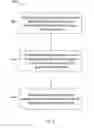 Fig. 07 - METHODS AND SYSTEMS TO SCREEN ONE OR MORE INDIVIDUALS AT A NON-LAW ENFORCEMENT FACILITY