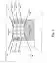 Fig. 07 - Multi-user virtual reality processing