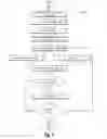 Fig. 06 - Efficient filtering of digital images