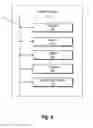 Fig. 10 - Efficient filtering of digital images