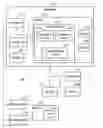 Fig. 01 - Feedback for multi-modality auto-registration