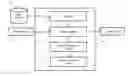 Fig. 01 - METHOD AND DEVICE FOR OBJECT DELINEATION IN AN IMAGE