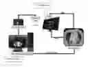 Fig. 01 - Eye tracking applications in computer aided diagnosis and image processing in radiology