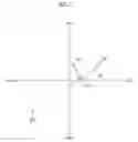 Fig. 08 - Feature impression axis determination system, feature impression axis determination method, and program thereof