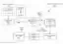 Fig. 01 - Optimization processes for compressing media content